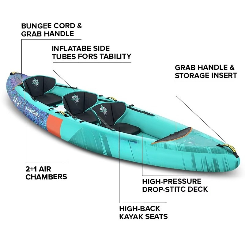 Blower Inflatable Reinforced P - Inflatable Kayak 3 Person recension och pris