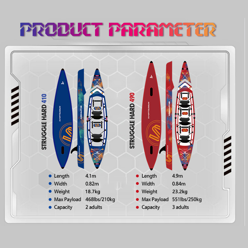Skatinger Full Drop Stitch 3-P - Inflatable Kayak 3 Person recension och pris