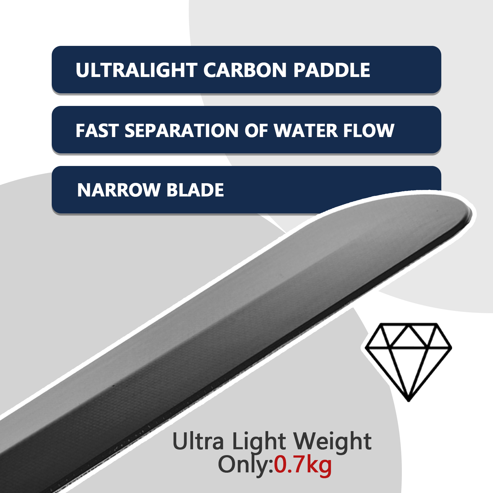700g 2 Piece Full Carbon Kayak - Kayak Paddle Carbon 2 Piece recension och pris